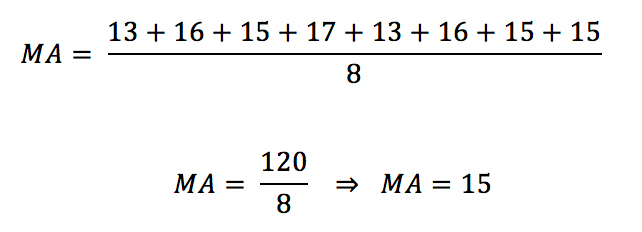 Exemplo do cálculo de média aritmética simples