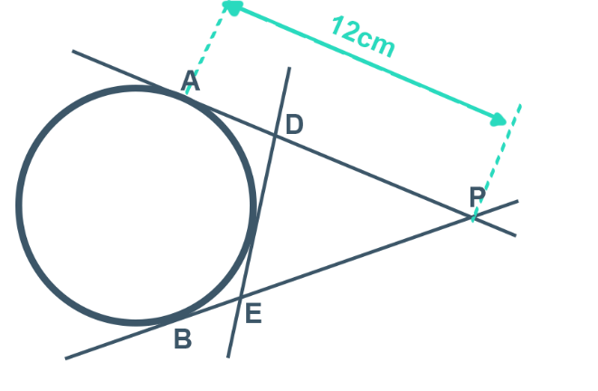 Duas tangentes traçadas do ponto P até a circunferência, cruzando-a nos pontos D e E, com PA = 12 cm