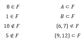 Afirmações sobre o conjunto F: 8 e 1 pertencem a F, 10 e 5 não pertencem a F, A e B estão contidos em F