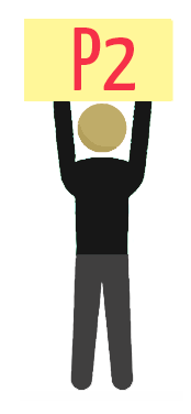 Ilustração de um boneco segurando uma placa com a marcação P2, indicando o início da segunda propriedade do módulo
