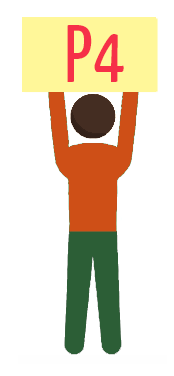 Ilustração de um boneco segurando uma placa com a marcação P4, indicando o início da quarta propriedade do módulo
