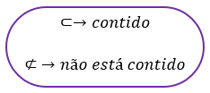 Símbolos matemáticos de contido (⊂) e não está contido (⊄)