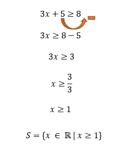 INEQUAÇÃO DO 1º GRAU  MATEMÁTICA \Prof. Gis/ - AULA 1 