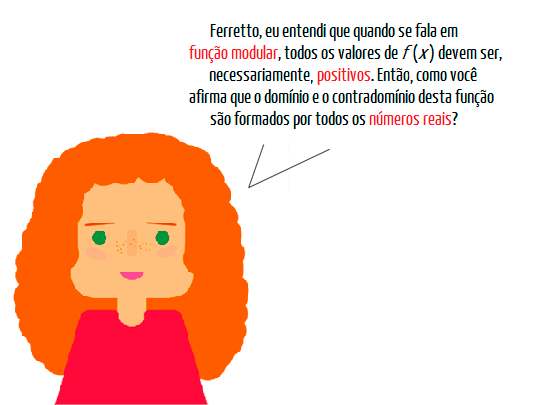 Aluna questiona o Professor Ferretto sobre por que o domínio e o contradomínio da função modular são formados por todos os números reais, mesmo o resultado da função sendo sempre positivo
