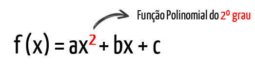 Fórmula f(x) = ax² + bx + c identificada como função polinomial do 2º grau