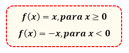 Quadro com a definição por sentenças da função modular: f(x) = x quando x é maior ou igual a zero, e f(x) = -x quando x é menor que zero