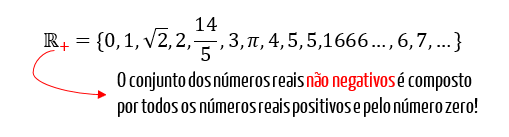 Representação do intervalo [0, mais infinito), que corresponde ao conjunto dos números reais não negativos