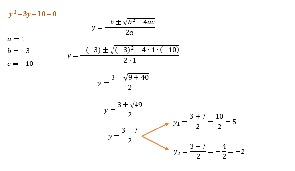 Macetesedicas - 🔸 Equação biquadrada é uma equação de quarto grau, que  para achar os valores de suas raízes é preciso transformá-la em uma equação  de 2º grau. . 🔹Essa equação é