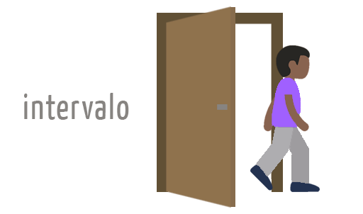 Diagrama explicando o conceito de intervalo aberto