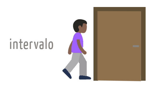 Diagrama explicando o conceito de intervalo fechado
