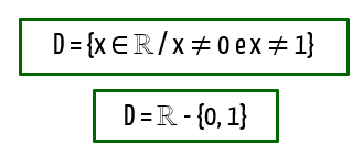 Domínio da função do oitavo exemplo igual a D = R - {0, 1}