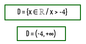Domínio da função f(x) = 2/raiz(x+4) igual a D = (-4, mais infinito)