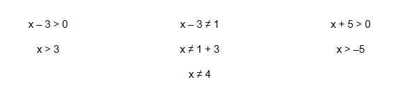 Inequações do 1º grau x - 3 maior que 0 e x + 5 maior que 0, usadas no exemplo log base (x-3) de (x+5)