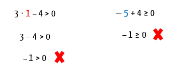 INEQUAÇÃO DO 1° GRAU - Com a prof. Gis 