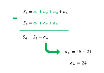 S4 menos S3 é igual a a4; substituindo os valores, a4 = 45 - 21 = 24