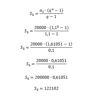 Substituição de a1=20000, q=1,1 e n=5 na fórmula da soma, resultando em S5 = 122102