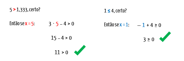 Teste de substituição confirmando as soluções x > 4/3 e x ≤ 4 nas inequações originais do exemplo 1