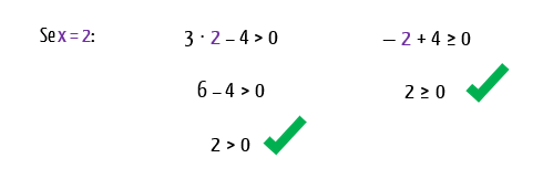 Teste de verificação com x = 2, valor entre 4/3 e 4, confirmando a solução do exemplo 1