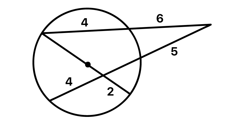 Figura do exercício: circunferência com duas retas secantes e segmentos de medidas 4, 6, 5, 4 e 2