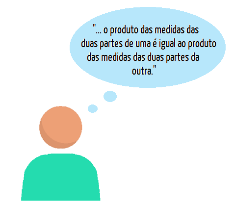 Personagem relembrando a definição da potência de ponto para cordas antes de calcular y