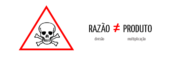Alerta visual "razão diferente de produto": a divisão do Teorema de Tales não deve ser confundida com a multiplicação da potência de ponto