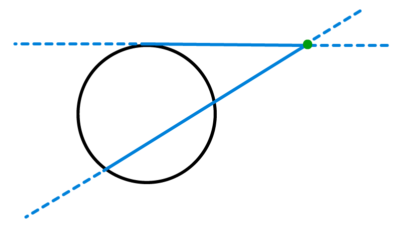 Uma reta secante e uma reta tangente a uma circunferência se cruzando em um ponto externo