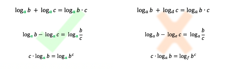 Quando as 3 propriedades operatórias dos logaritmos são utilizadas a base dos logaritmos envolvidos deve ser a mesma