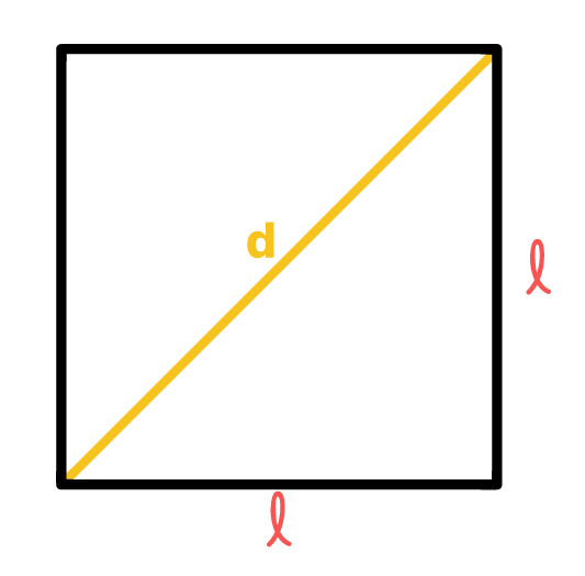 quadrado onde a diagonal é apresentada com destaque