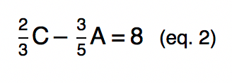 a equação 2C/3 -3A/5=8 representa a diferença entre os gastos de Carlos e Artur