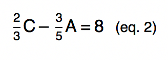 ❎ EQUAÇÃO: 1º grau com fração #matematica #tokdoenem #professora