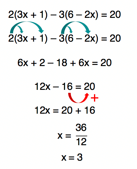 resolução da equação do primeiro grau 2(3x+1)–3(6–2x)=20 em que o resultado é 3