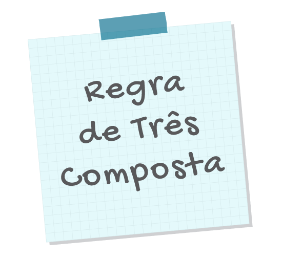 Post-it onde está escrito 'regra de três composta'