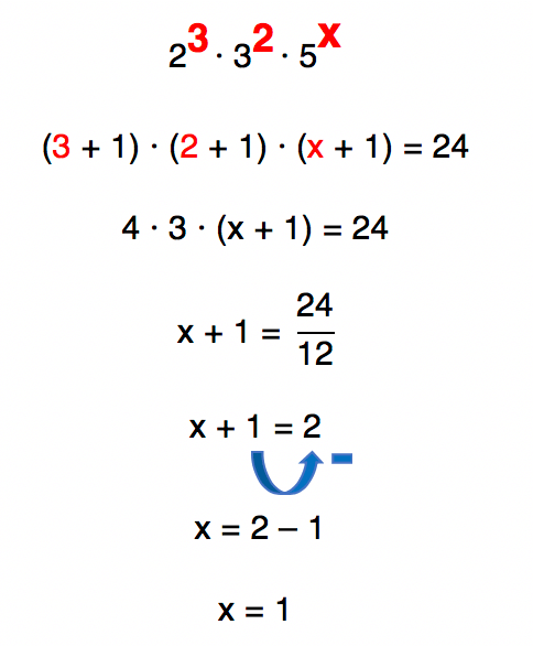 a solução de (3+1)(2+1)(x+1)=24 é x=1