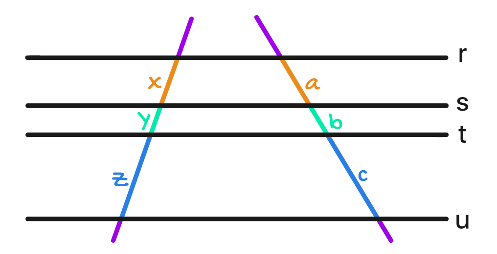 Segmentos x, y e z da reta transversal da esquerda e segmentos a, b e c da reta transversal da direita