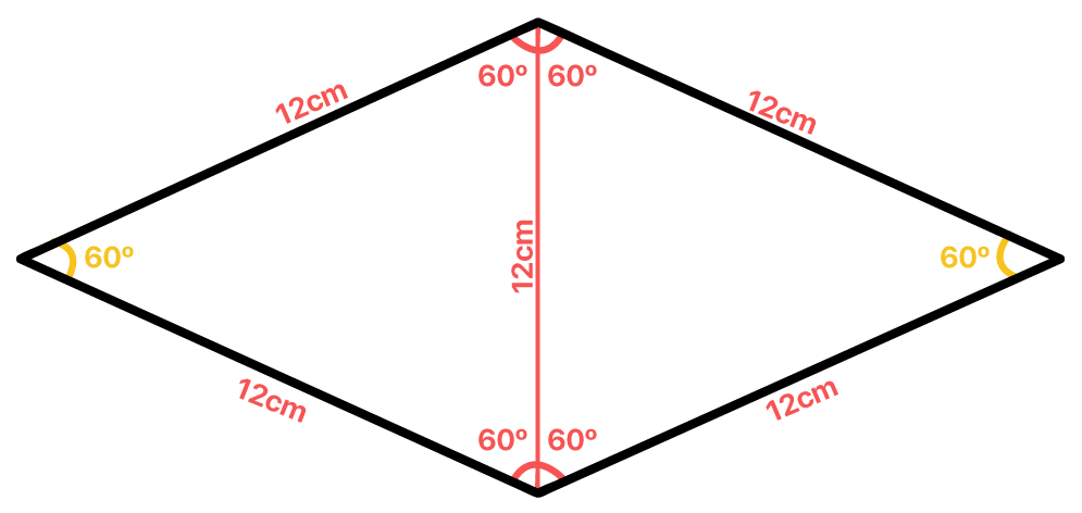 todos os 4 lados do losango medem 12 cm