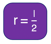 formula do raio da circunferencia inscrita r igual a l sobre 2