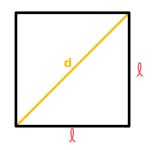 quadrado com a diagonal destacada formando dois triangulos retangulos