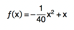 f(x) = -1/40 xˆ2 + x