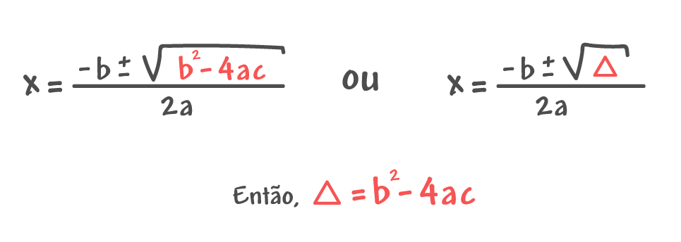 Equação do Segundo Grau Simplificada 