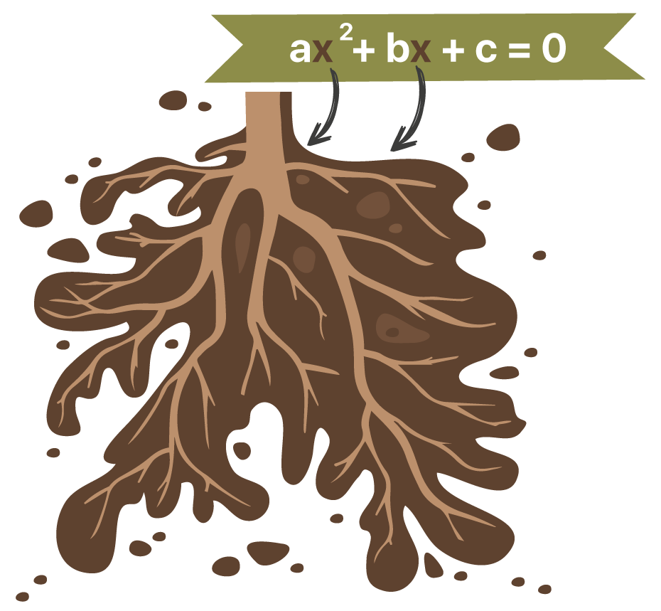 equação do segundo grau onde as incógnitas x estão em destaque apontando para a raiz de uma árvore