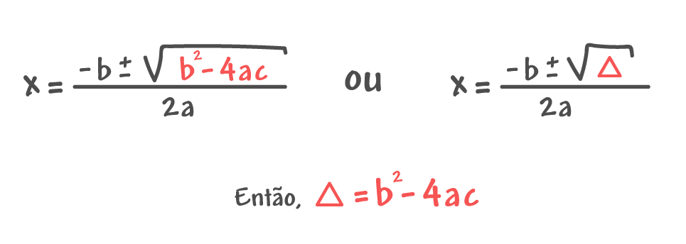 x = (-b ± √(bˆ2 - 4ac))/2a ou x = (-b ± √(∆))/2a então ∆ = bˆ2 - 4ac