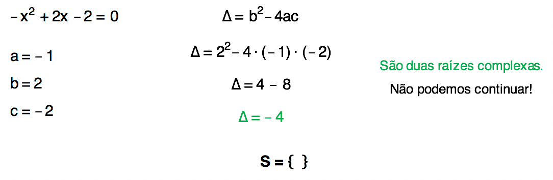 equação do 2 grau - x^2 + 2x - 2 = 0 resolvida cuja solução é S = { }