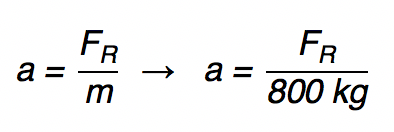 2ª Lei de Newton - Fórum TutorBrasil - Matemática, Português