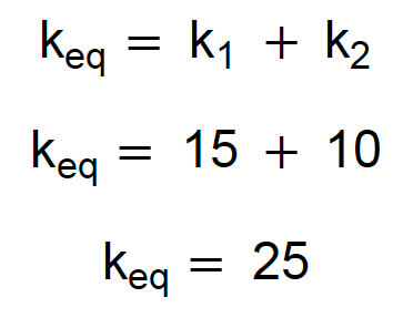 Exemplo do cálculo da constante elástica equivalente para duas molas em paralelo