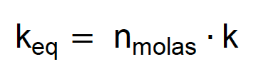 Fórmula da associação de uma quantidade qualquer de molas iguais em paralelo