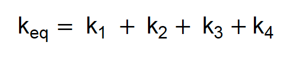 Fórmula da associação de quatro molas paralelas