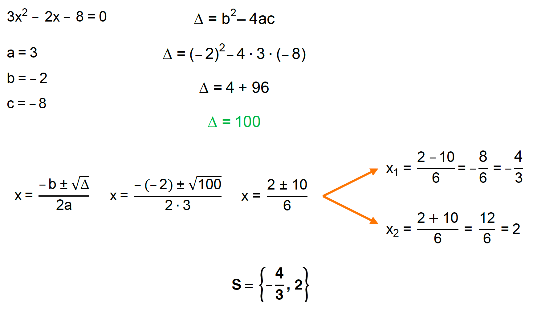 aplicando a fórmula de Bhaskara na equação 3x^2 – 2x – 8 = 0 encontra-se como conjunto solução S = {-4/3, 2}