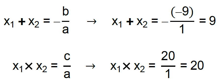 equações x1 + x2 = -b/a e x1 . x2 = c/a são aplicadas ao contexto do exercício da Ufv