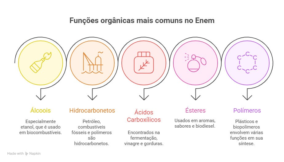 Uma imagem contendo Linha do tempo
O conteúdo gerado por IA pode estar incorreto.