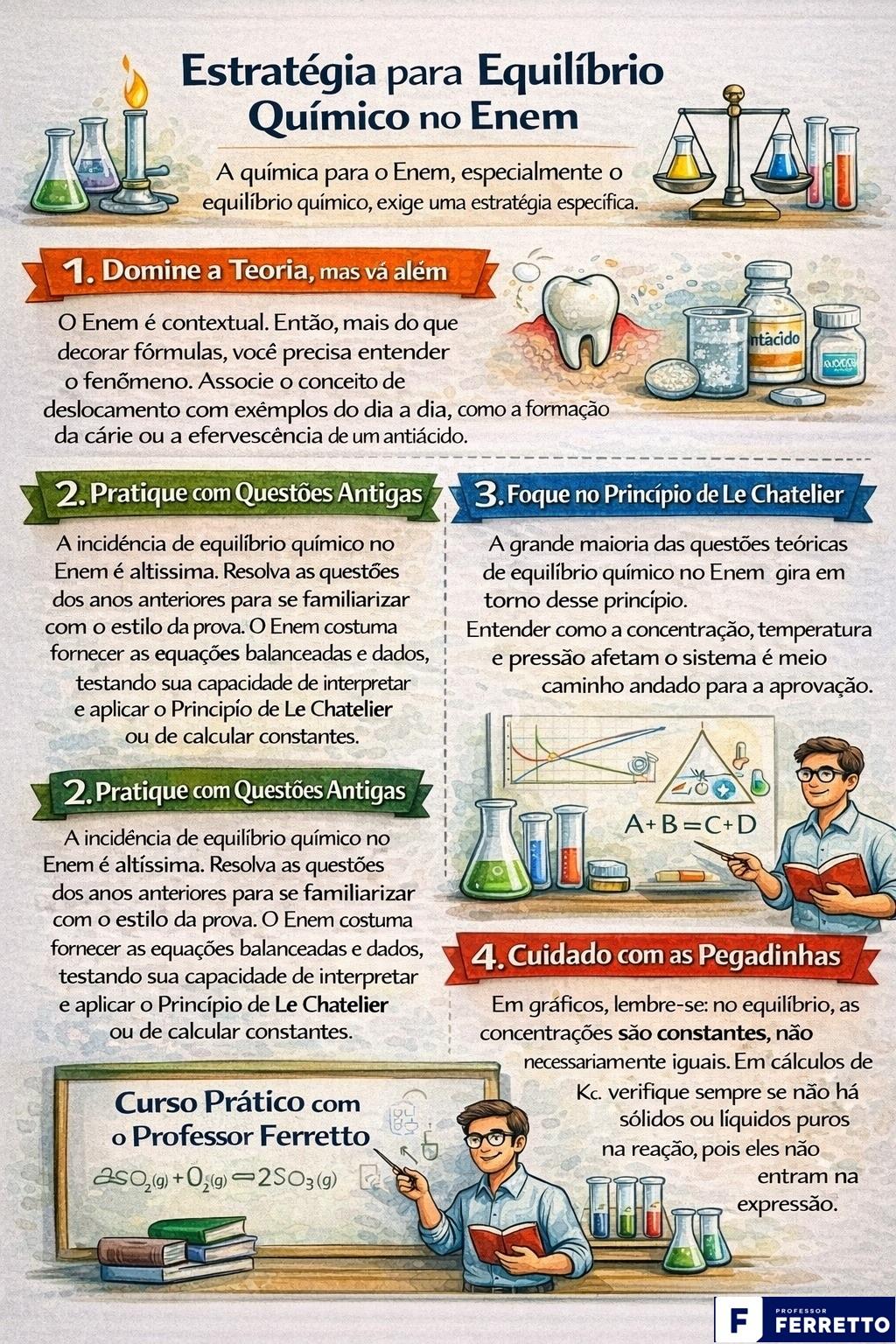 Ilustração com dicas de estudo para se estudar o tema "equilíbrio químico par o Enem".